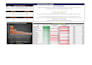 do amazon PPC ads campaign setup, optimise and management,free amazon accounting
